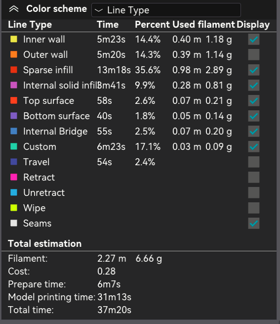 Estimare timp si cost filament